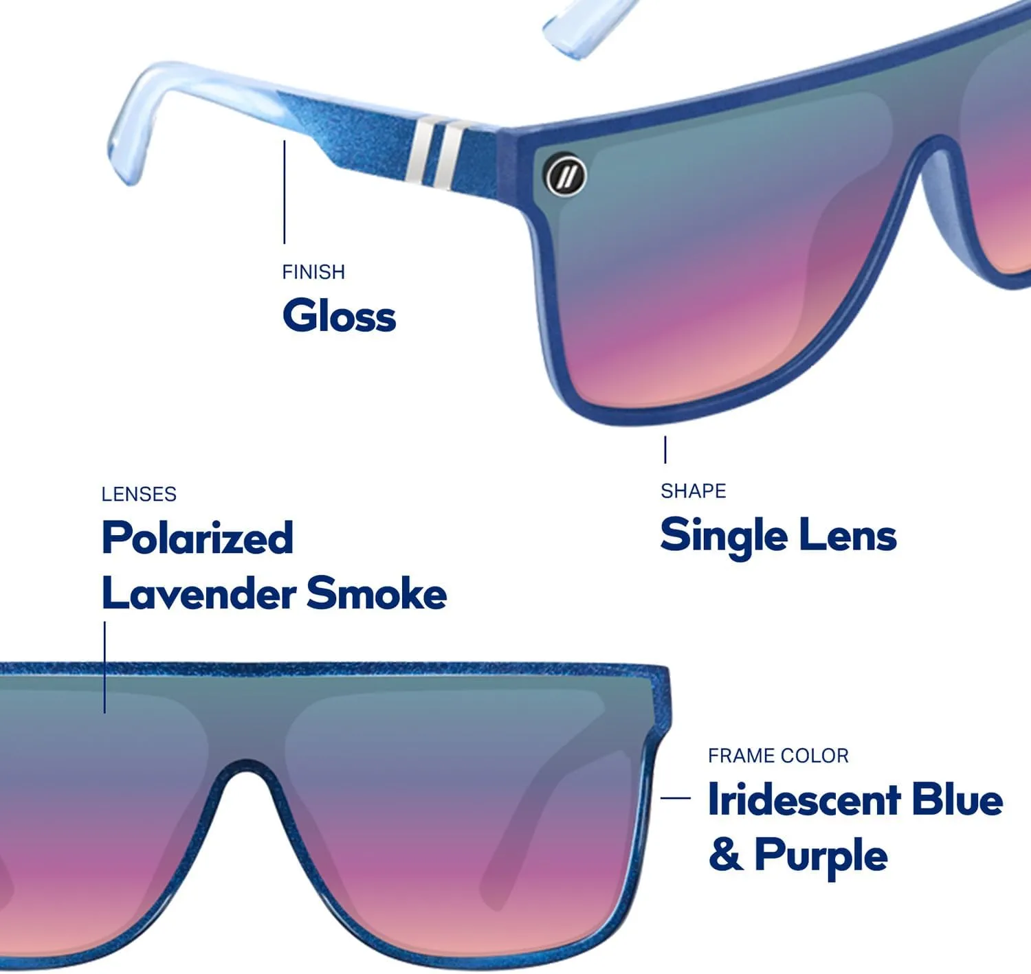 Blenders Eyewear SciFi – Polarized Sunglasses – Single-Lens with a Flat-Top Design – 100% UV Protection – For Men & Women